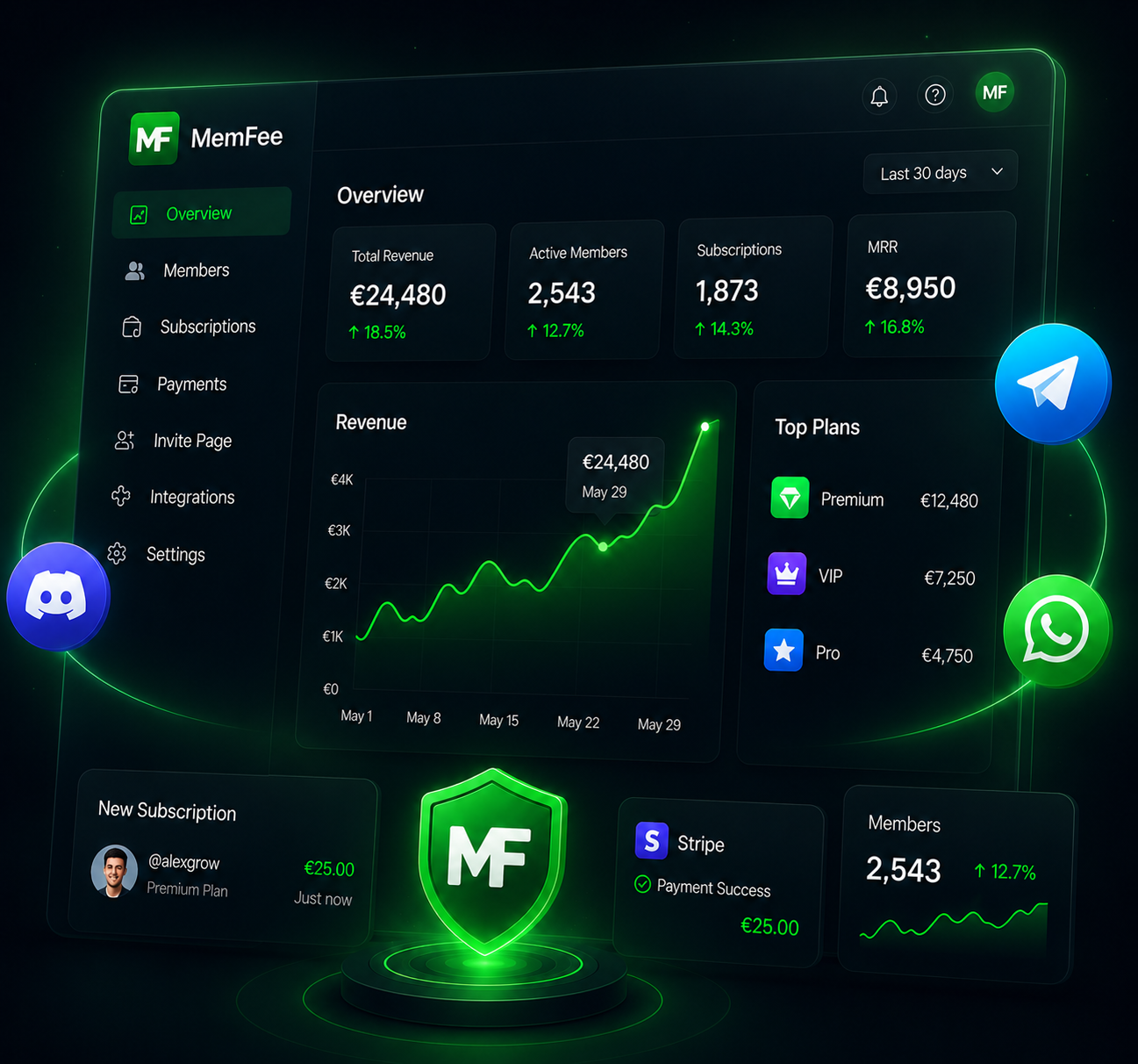MemFee Hero